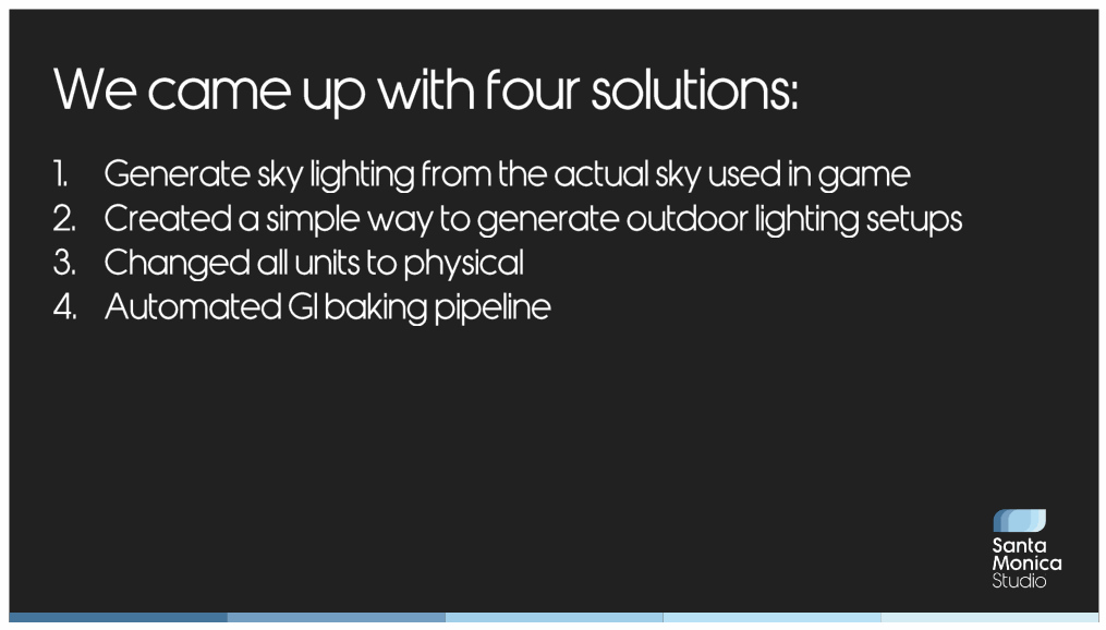 Slide 43