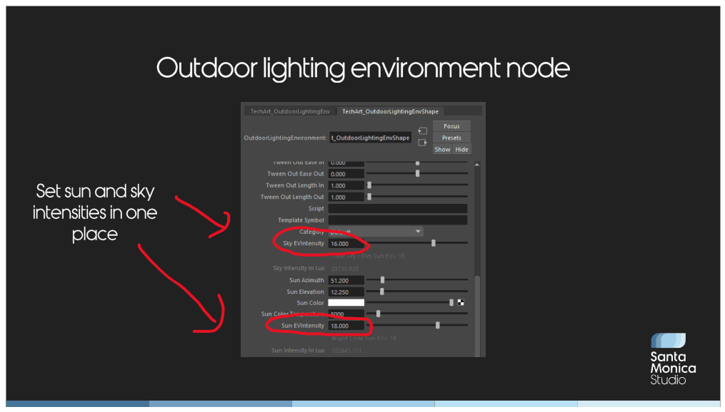 Slide 46