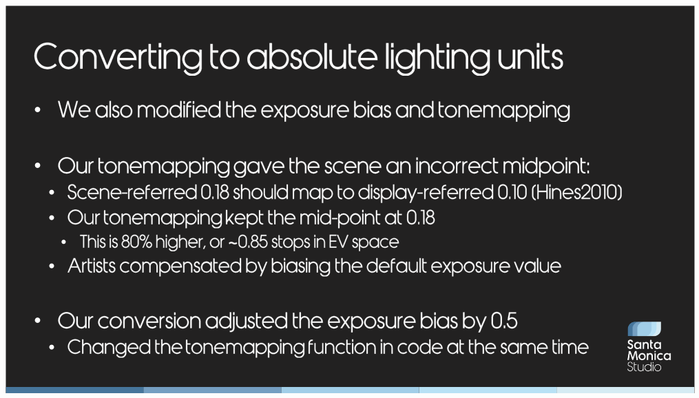 Slide 48