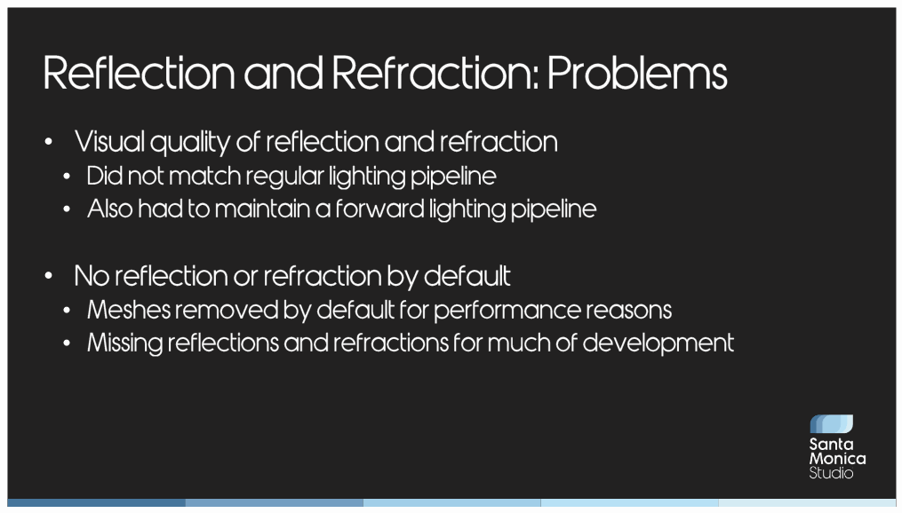 Slide 58