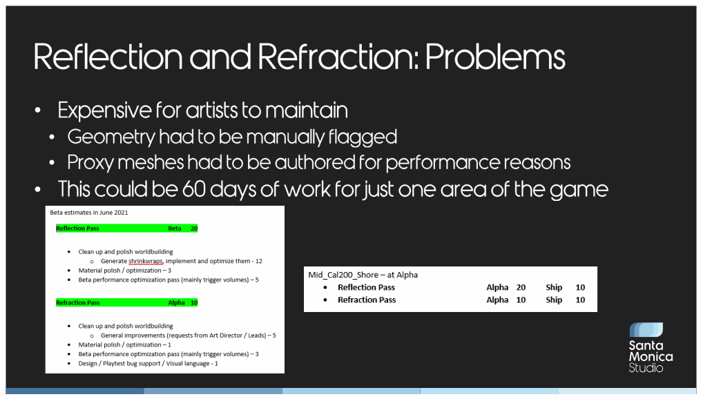 Slide 59