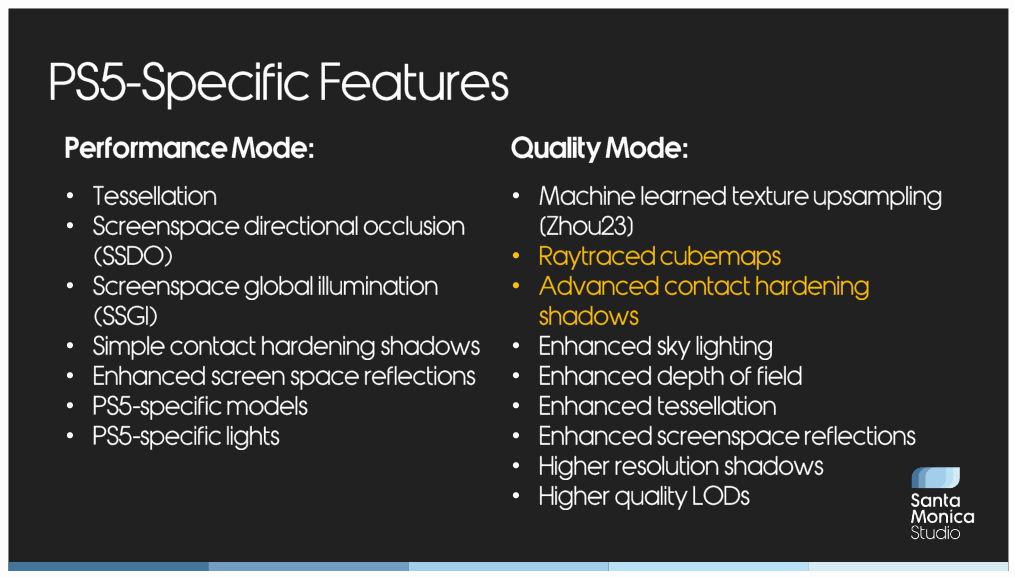 Slide 73