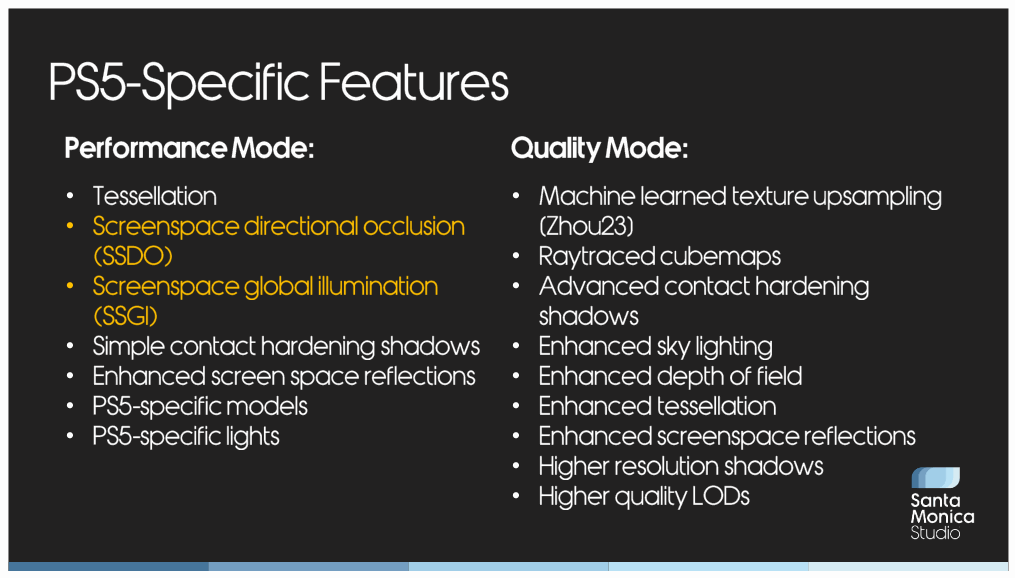 Slide 74