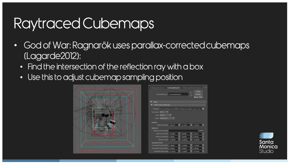Slide 75