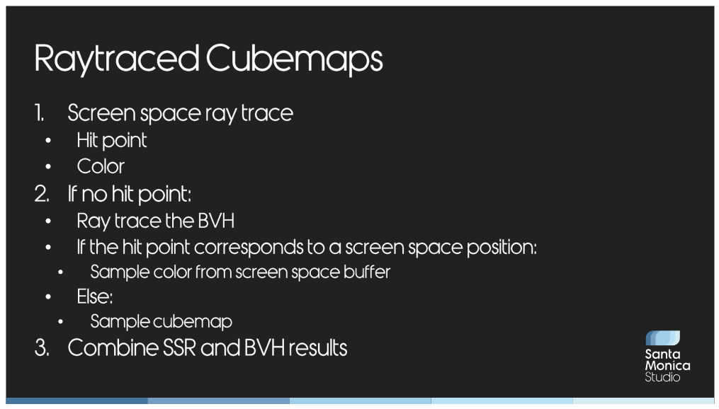 Slide 77
