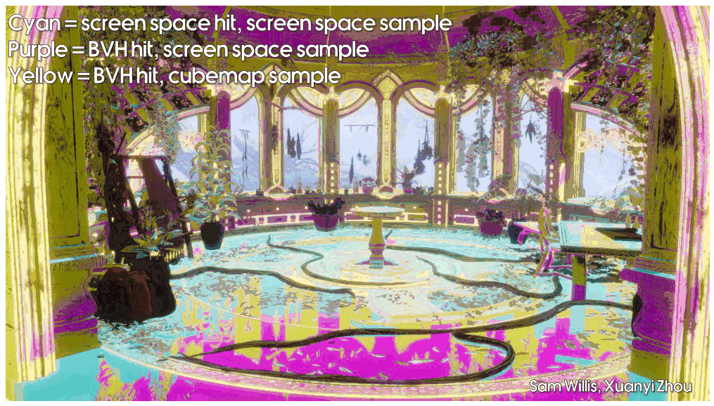 Slide 82