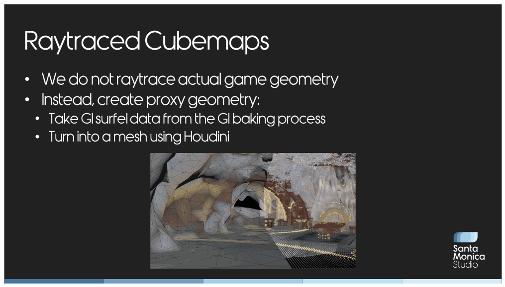 Slide 83