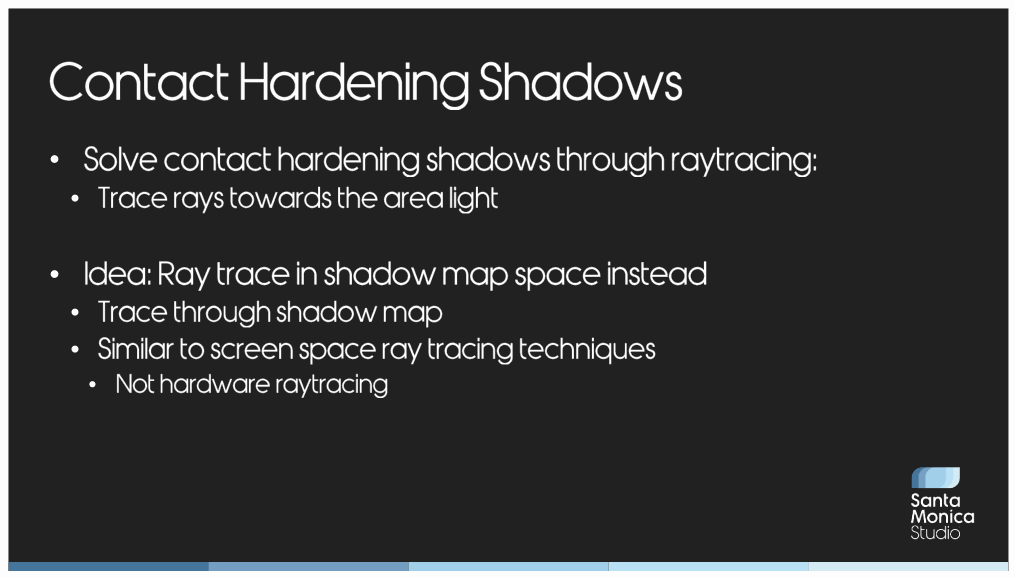 Slide 96