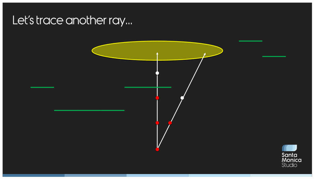 Slide 98