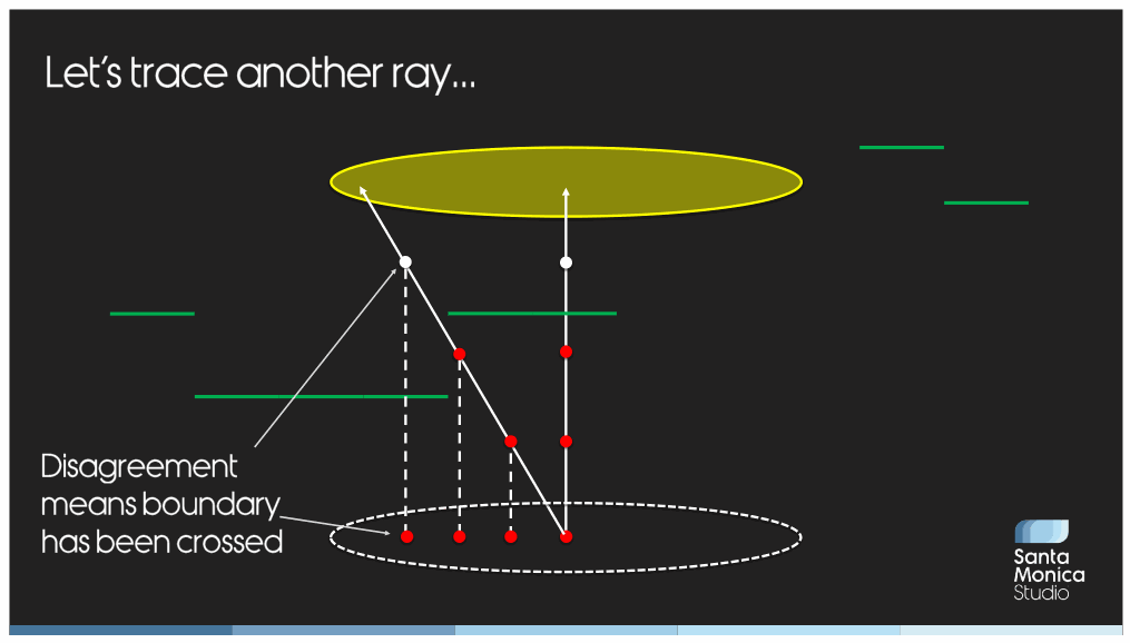 Slide 102