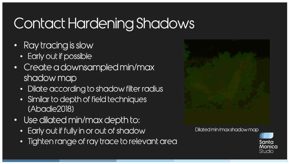 Slide 113