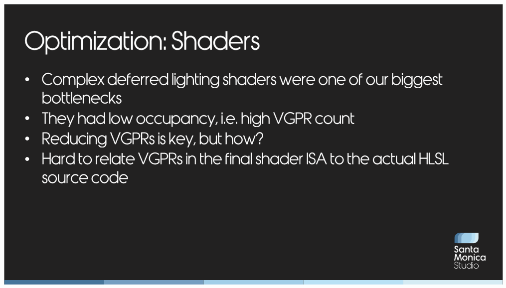 Slide 151