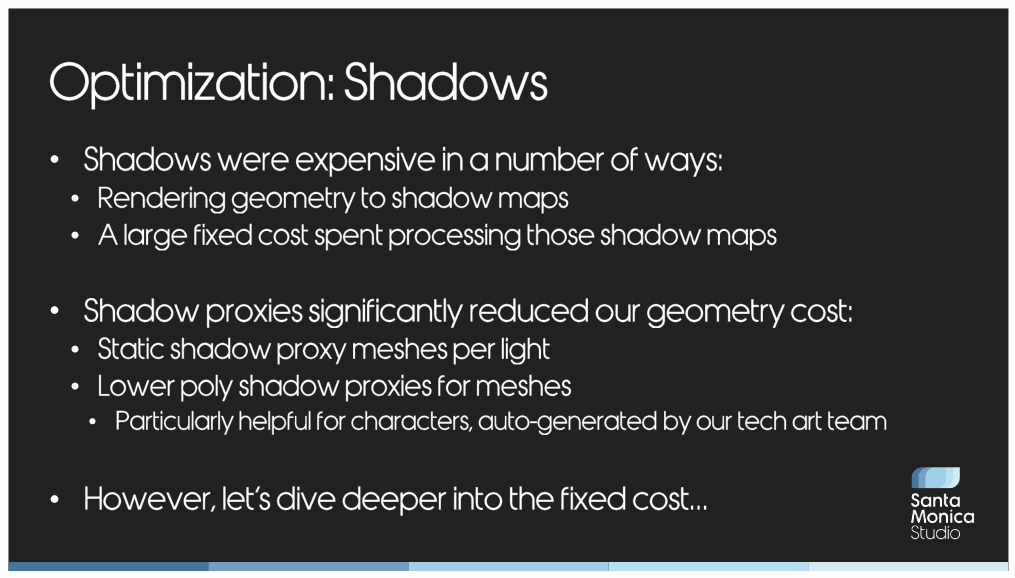 Slide 161