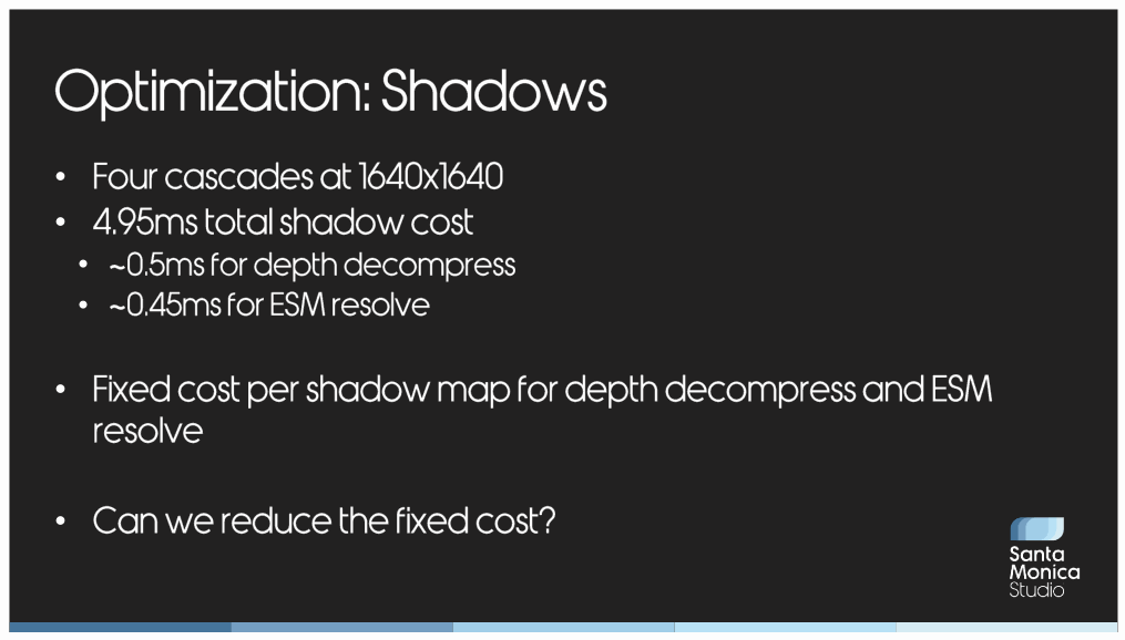 Slide 166