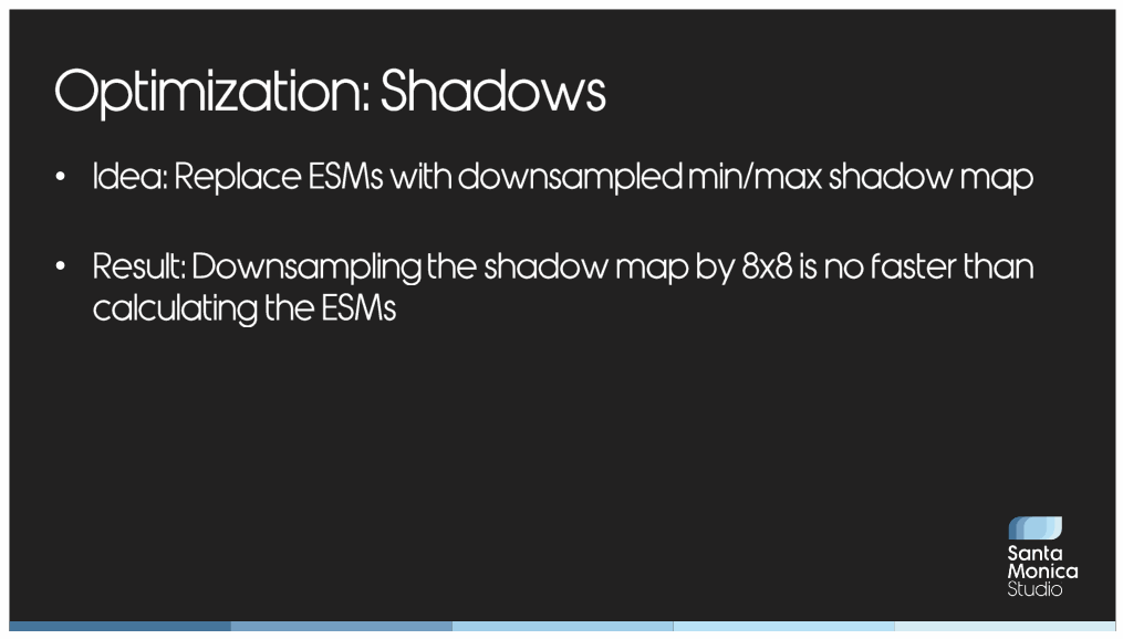 Slide 168