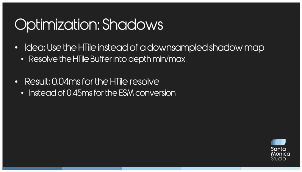 Slide 169