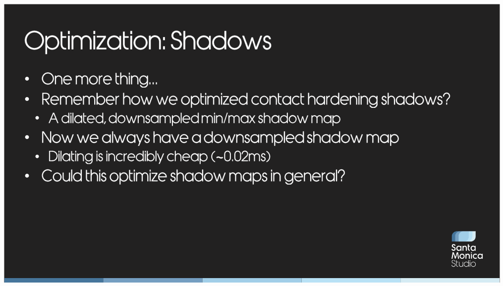 Slide 172