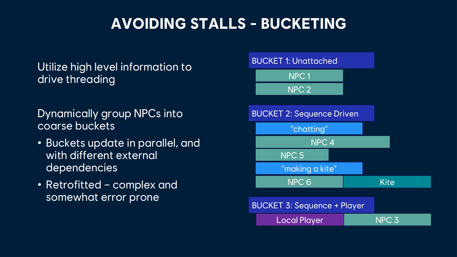 Slide 17