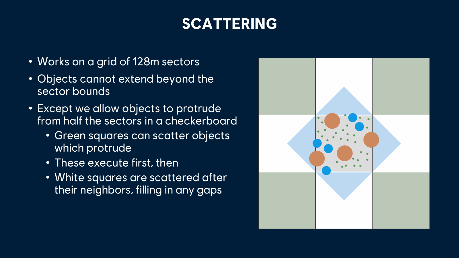 Slide 26