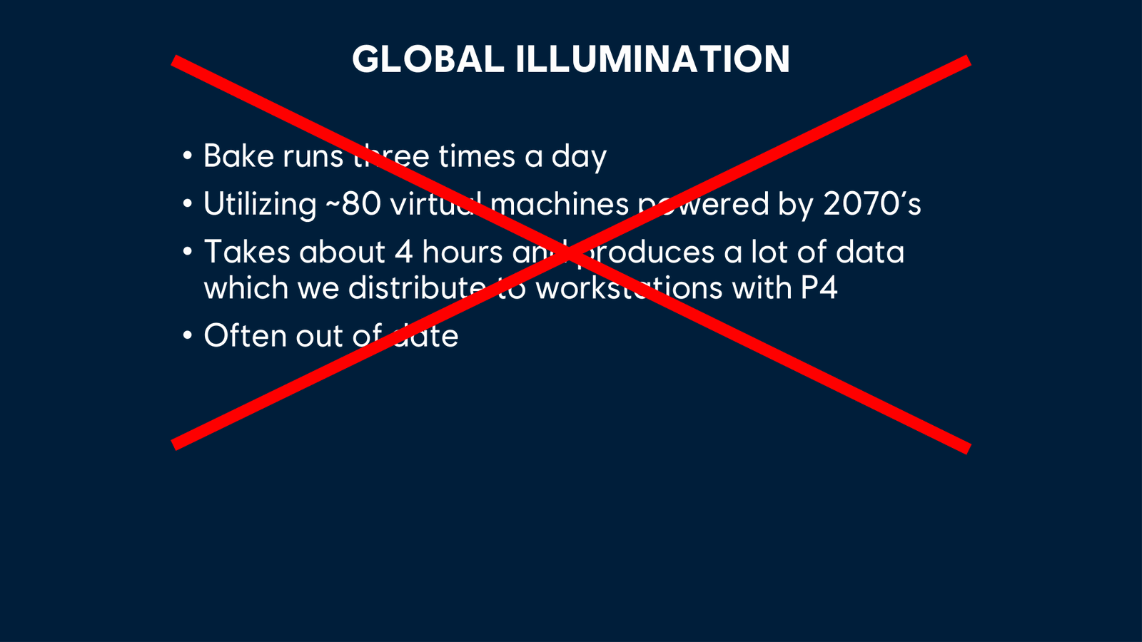Slide 42