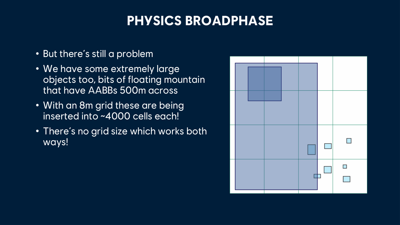 Slide 47