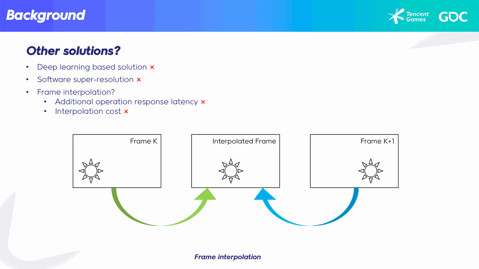 Slide 7