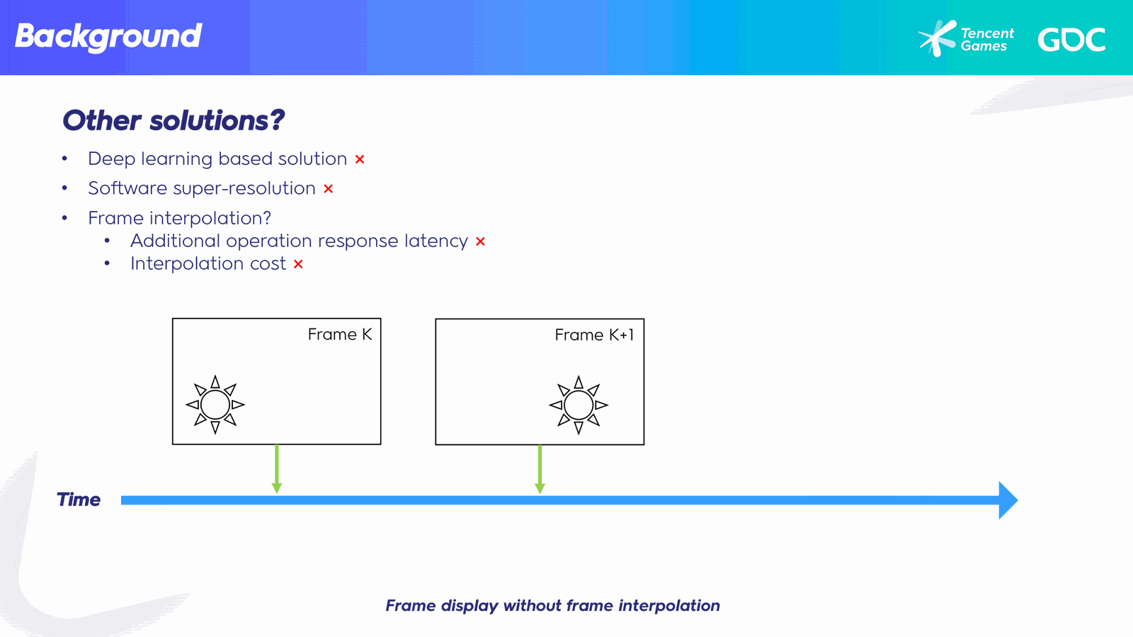 Slide 9