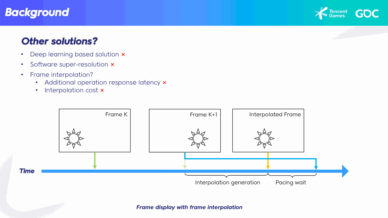 Slide 10
