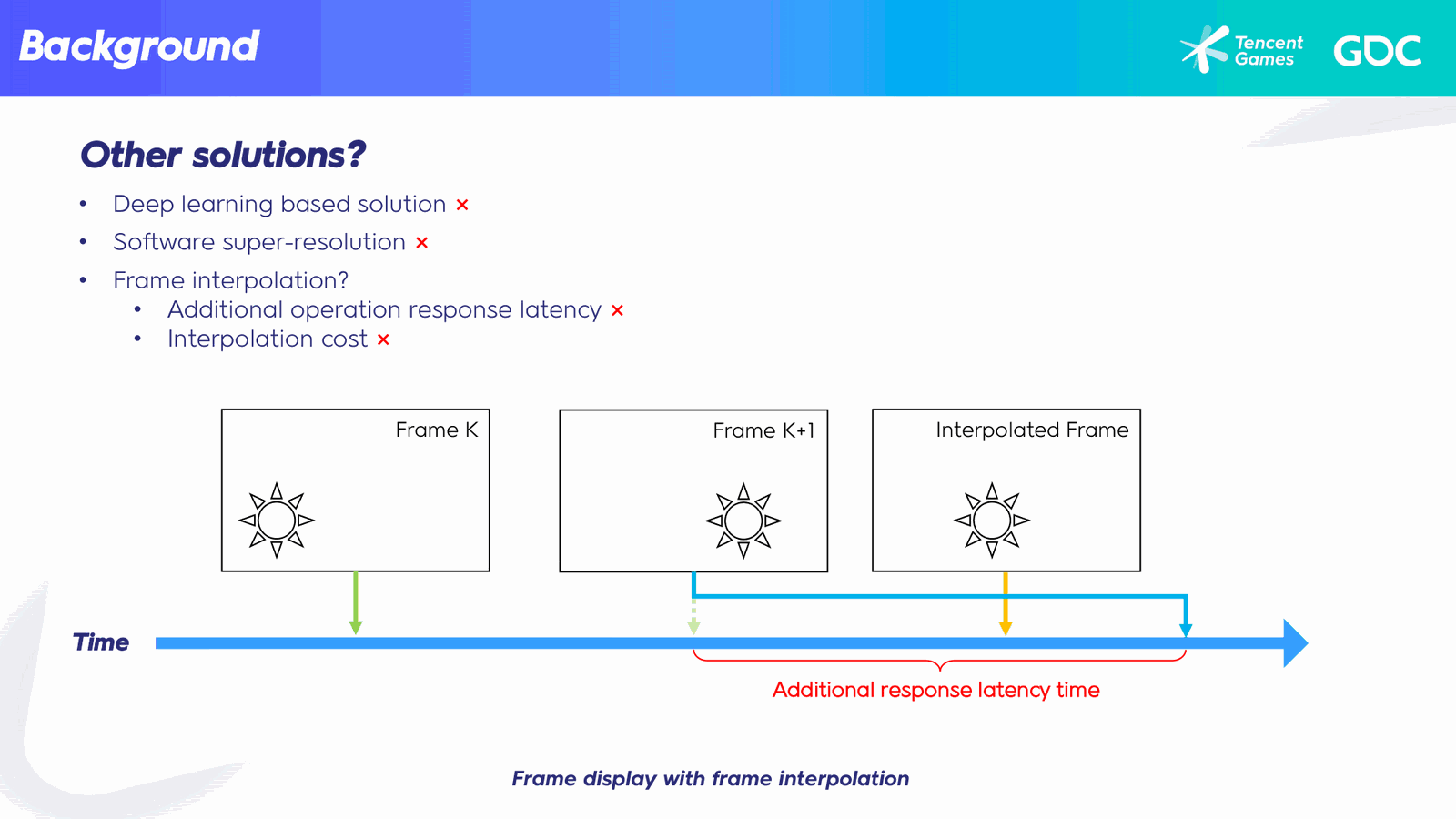 Slide 11