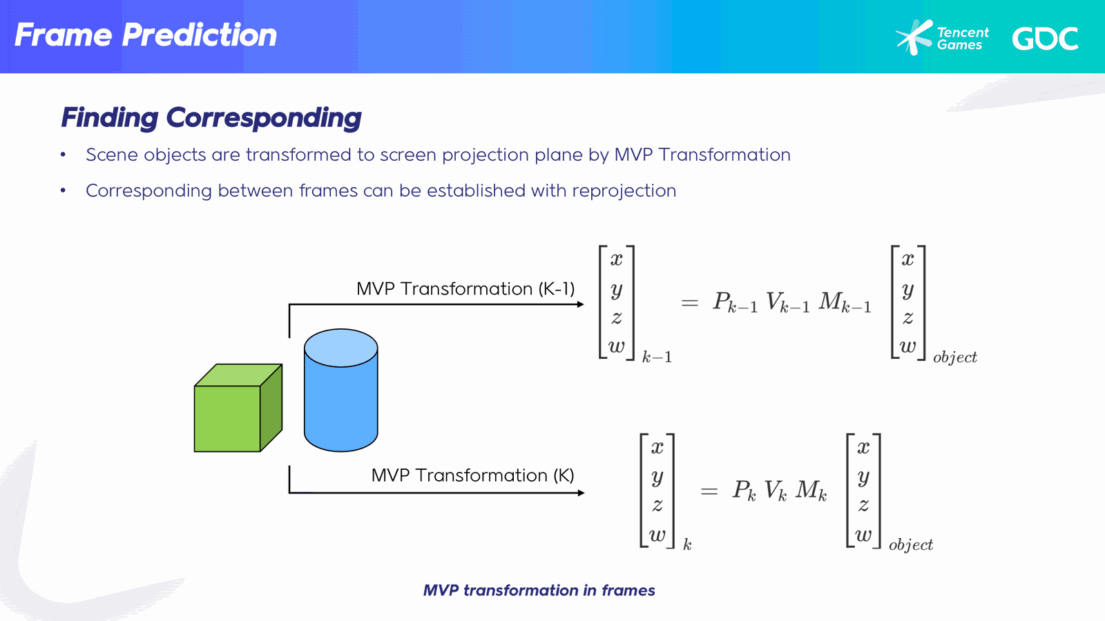 Slide 17