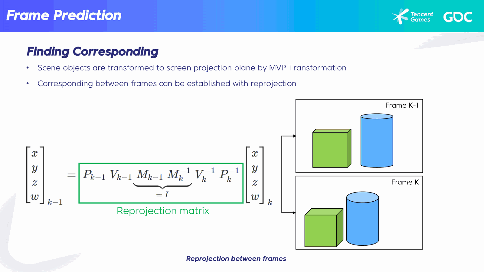 Slide 19