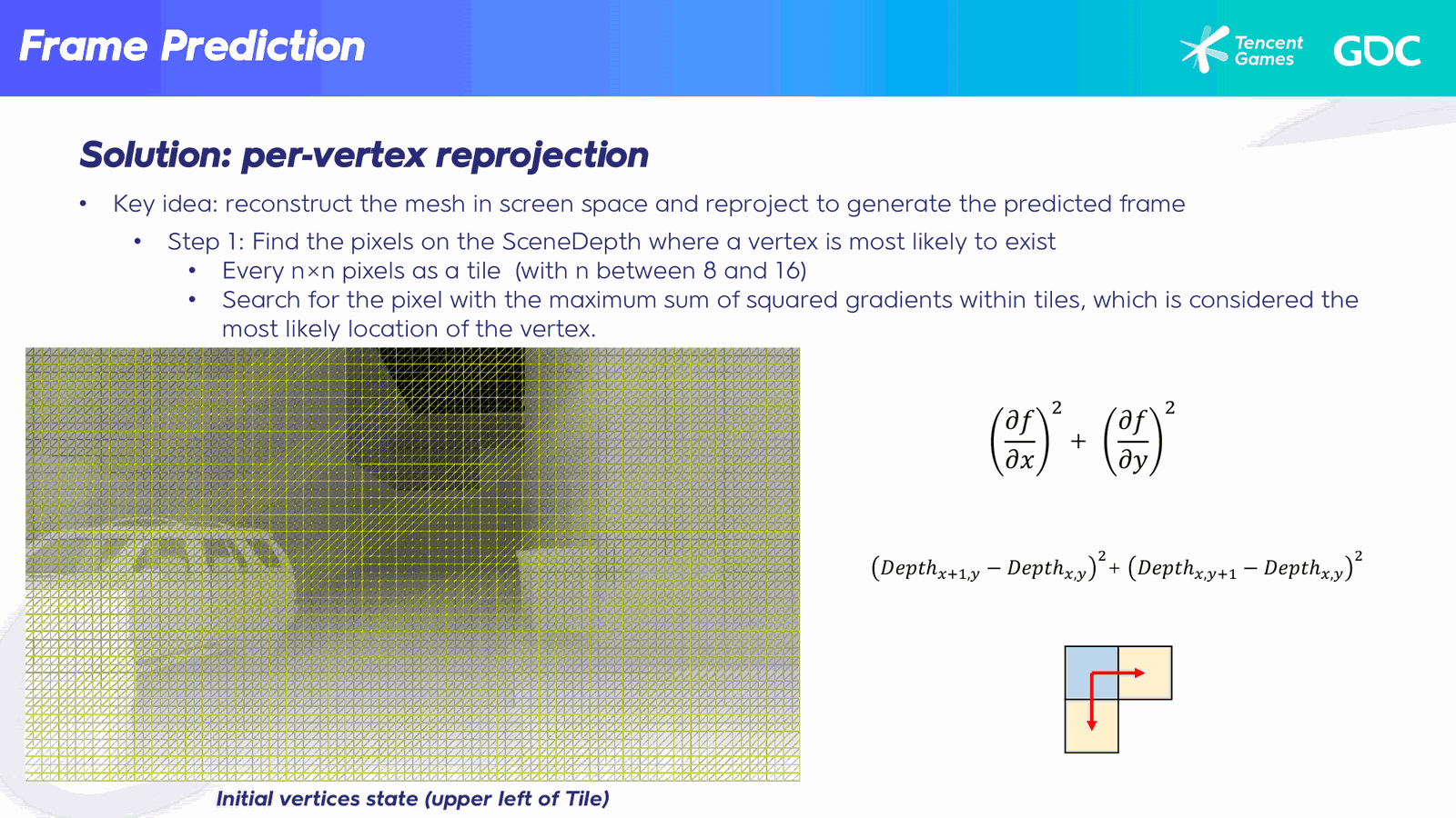 Slide 28
