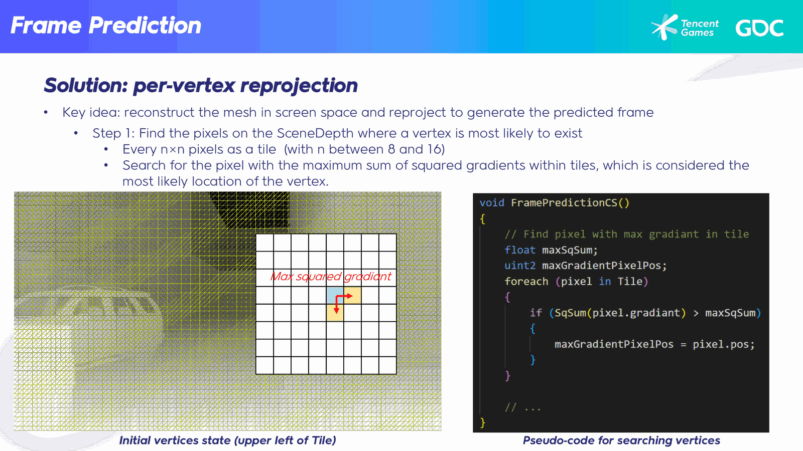 Slide 29