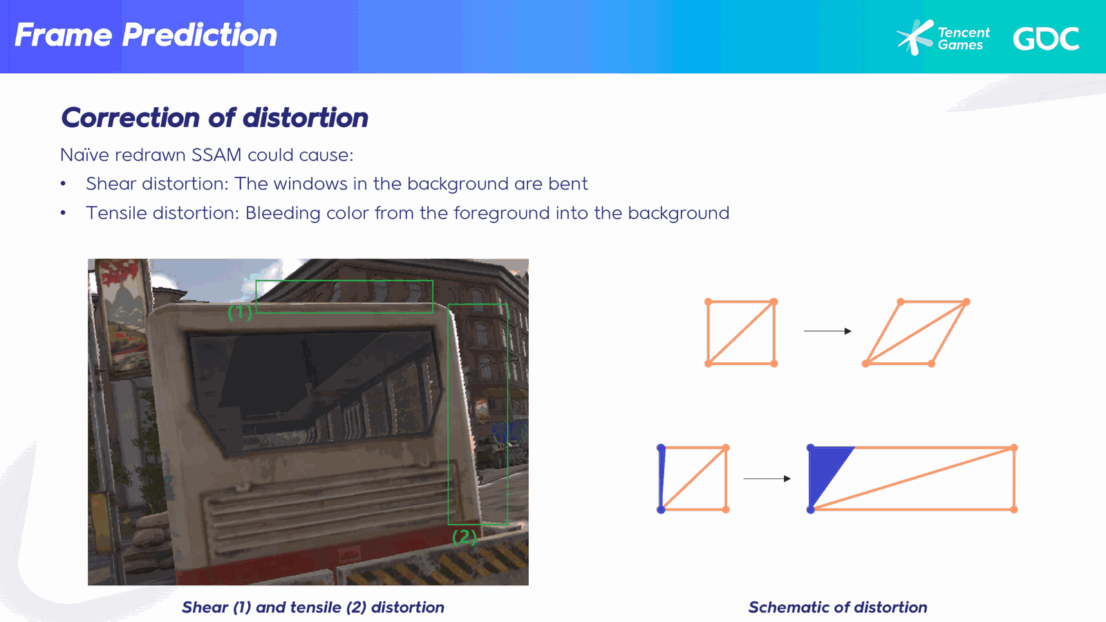 Slide 38