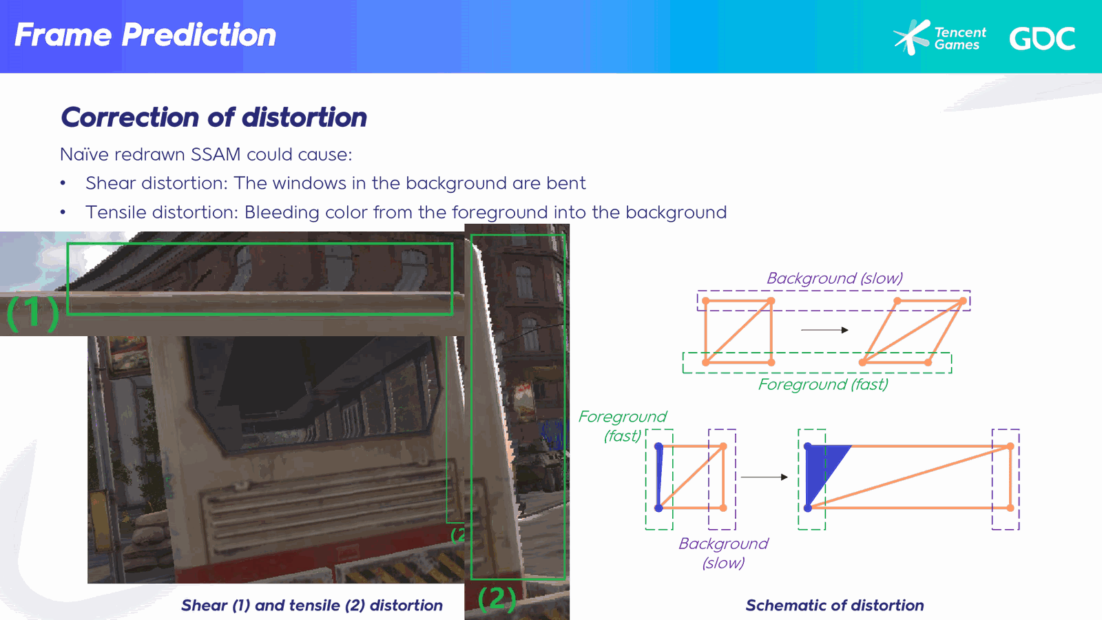 Slide 39
