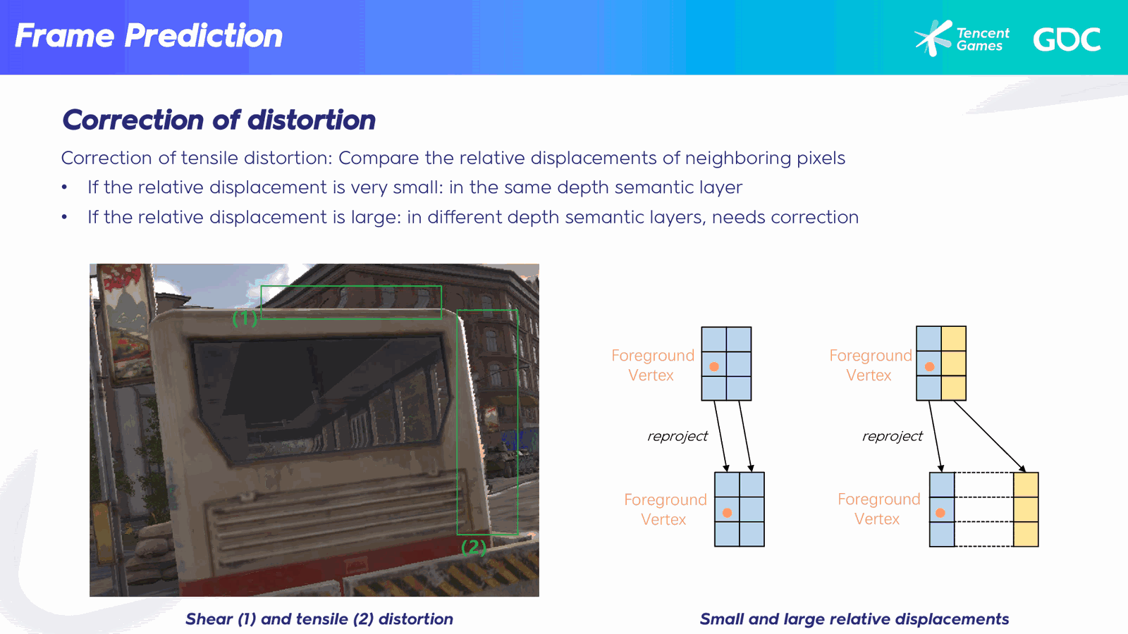 Slide 41