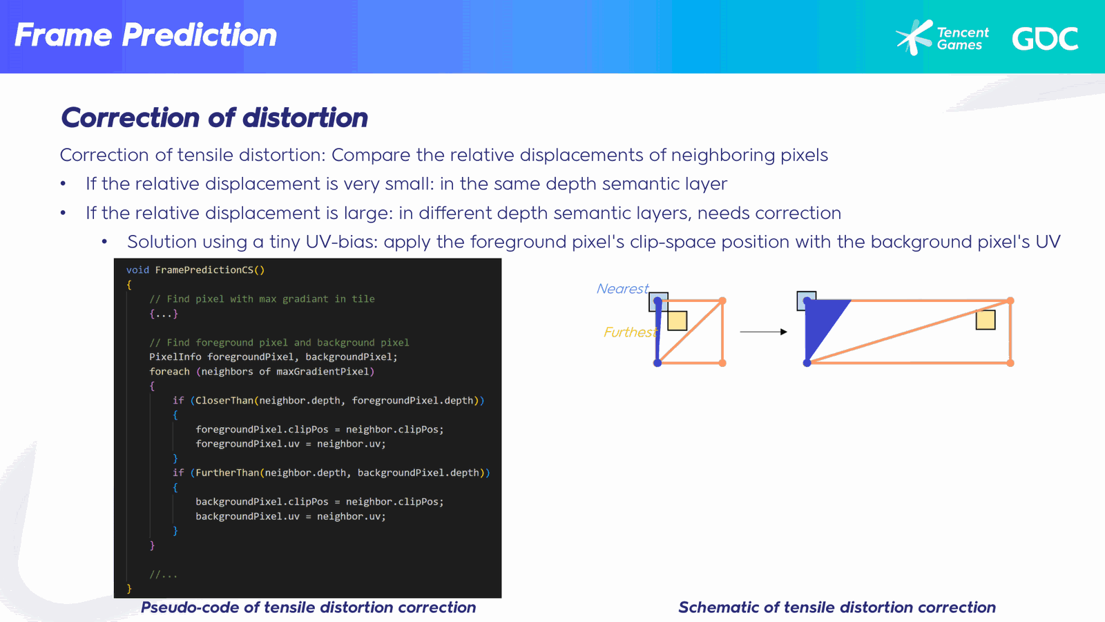 Slide 42