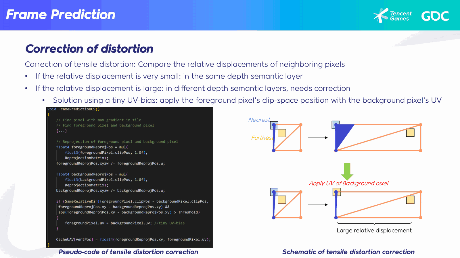 Slide 43