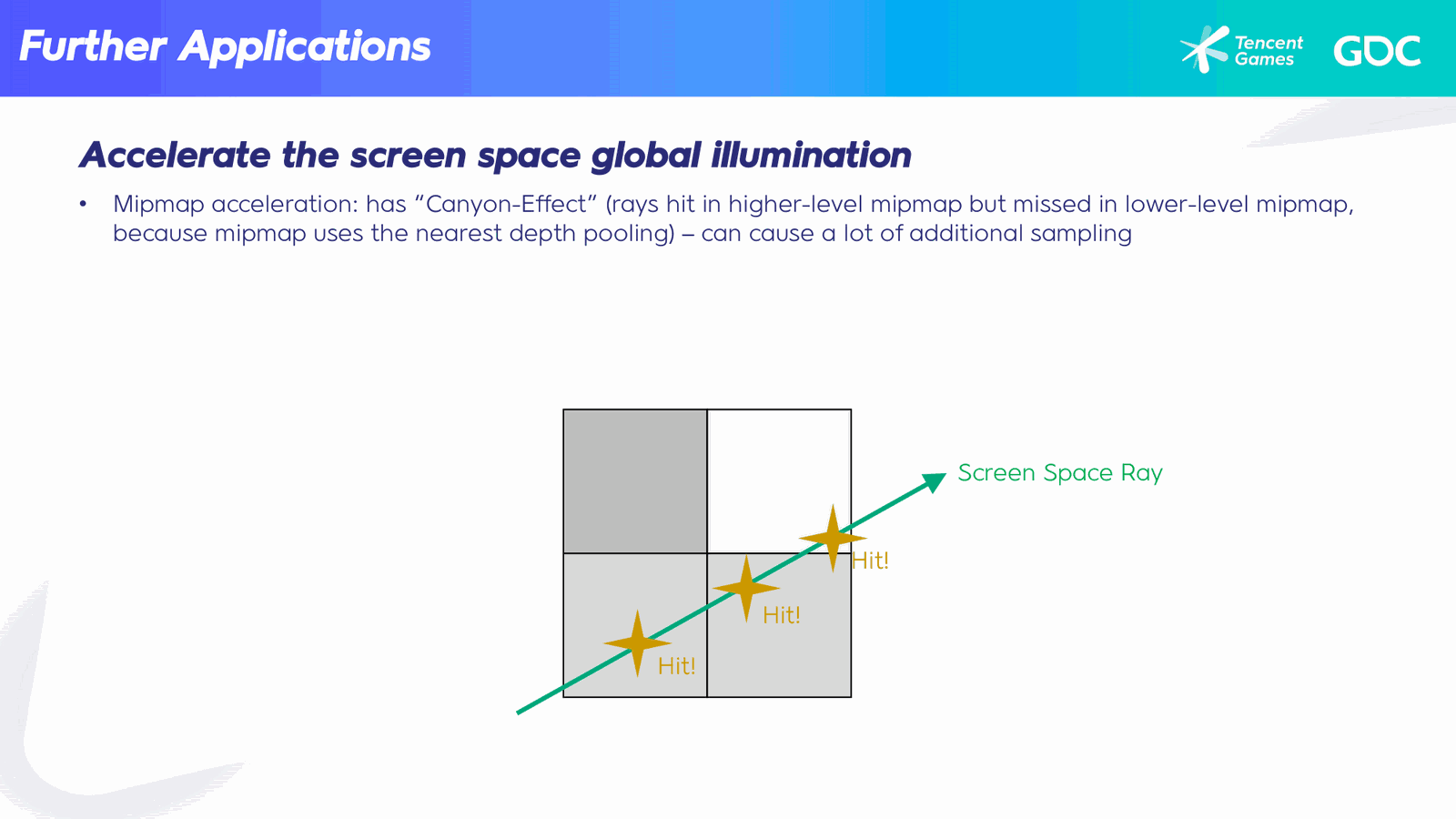 Slide 65