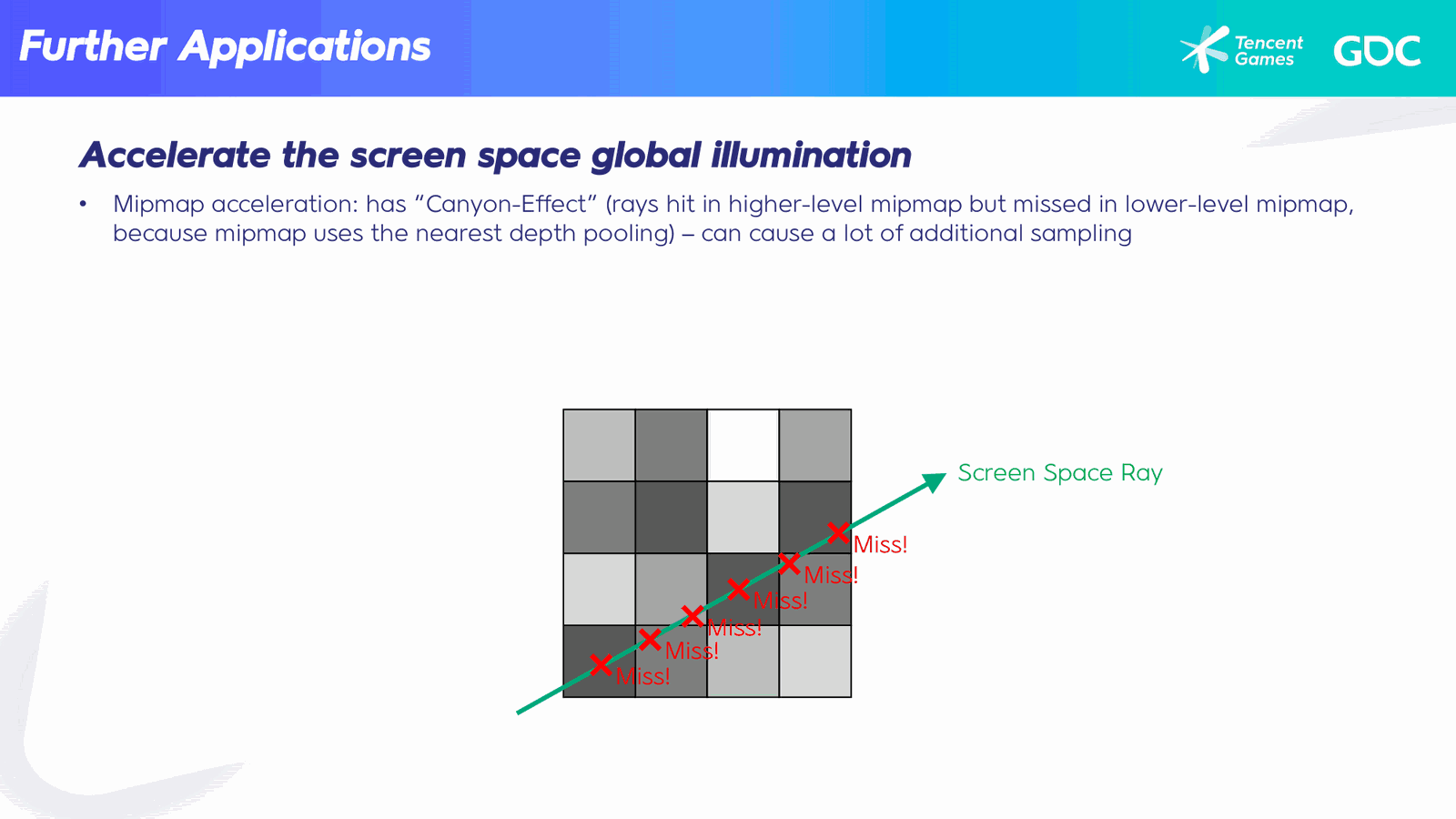 Slide 66
