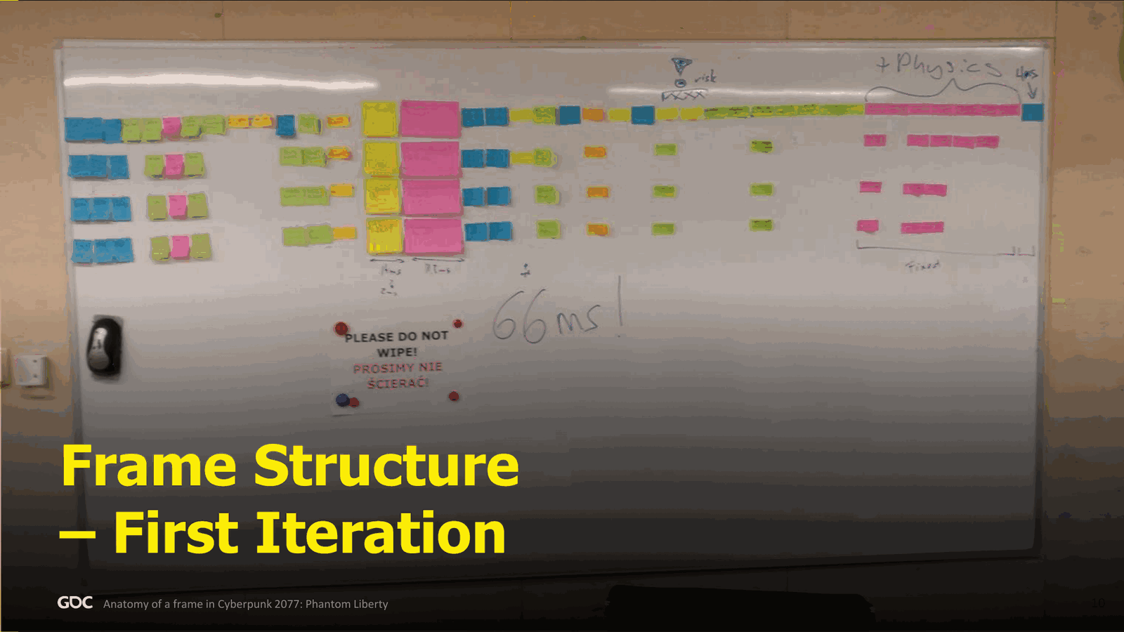 Slide 10