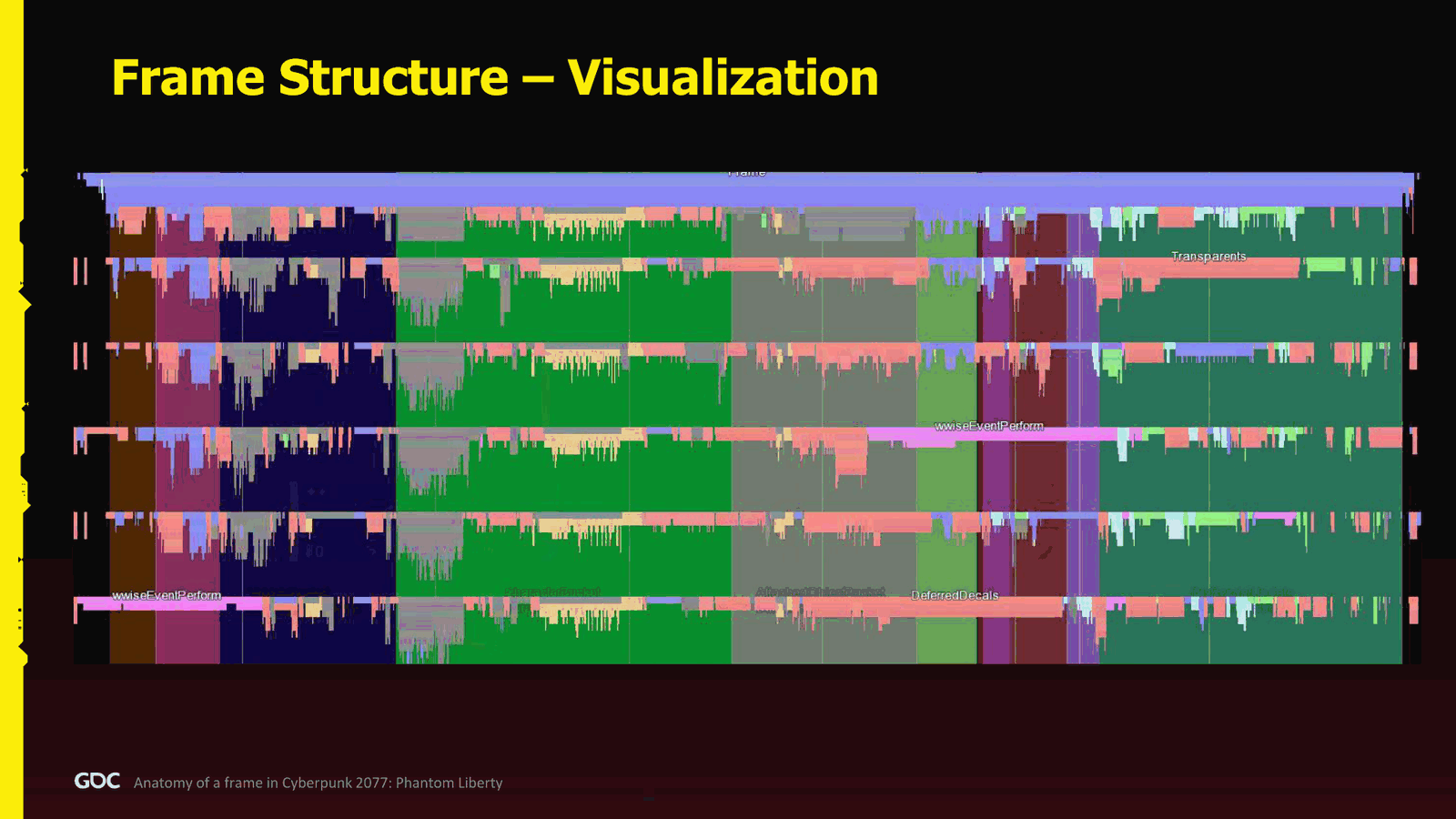 Slide 13