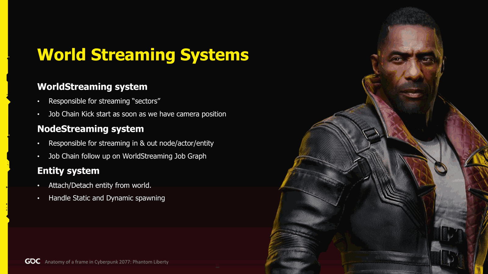 Slide 19