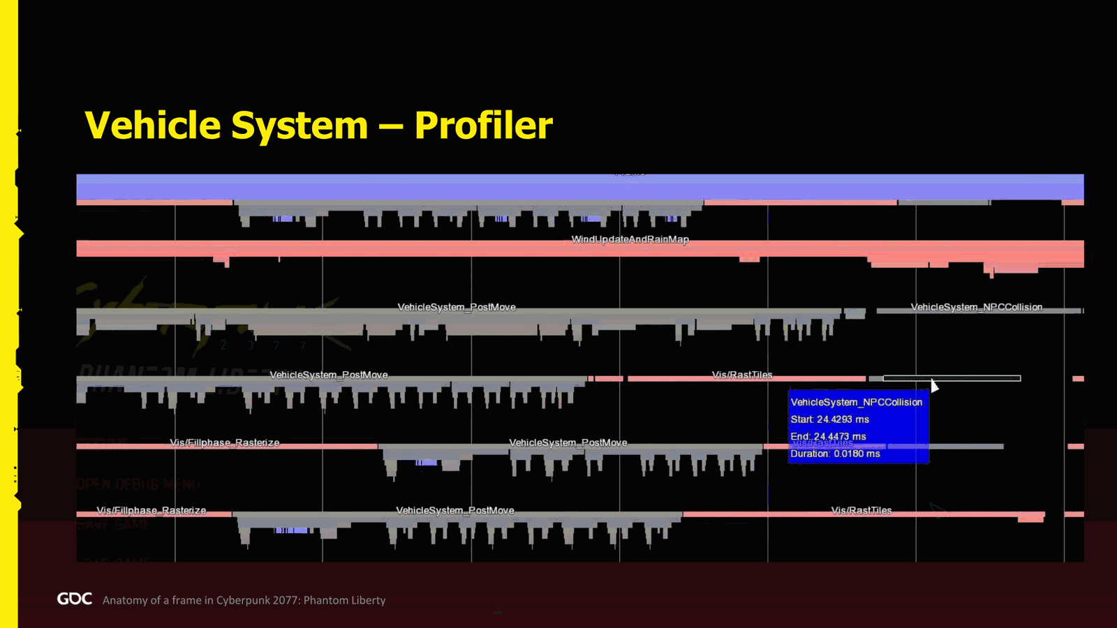 Slide 32