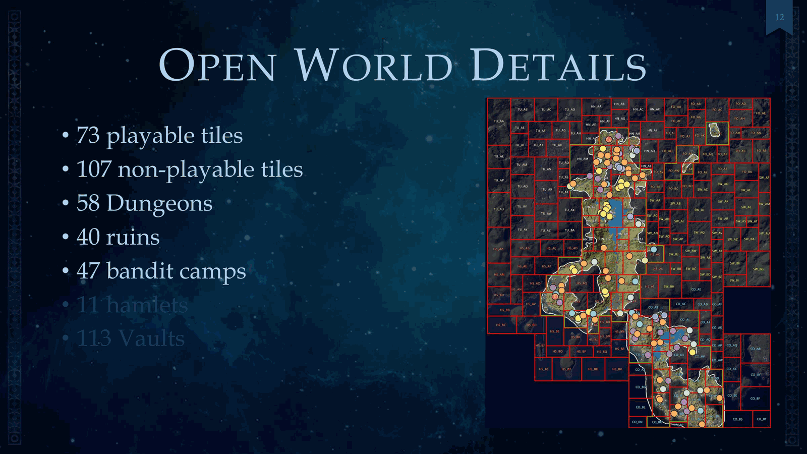 Slide 12