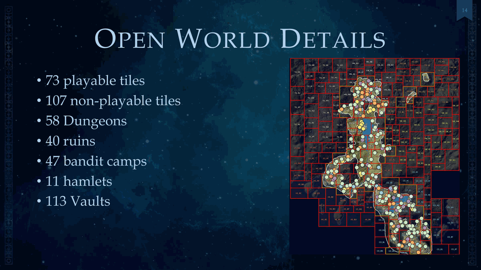 Slide 14