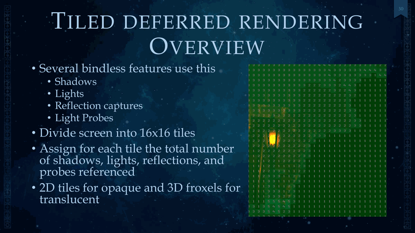 Slide 30