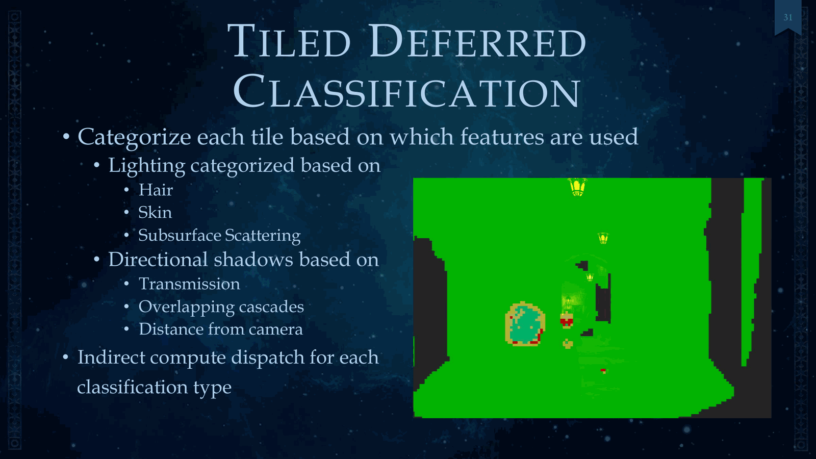 Slide 31