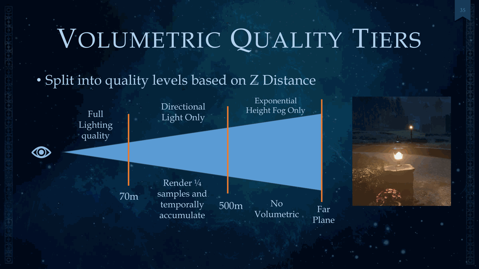 Slide 35