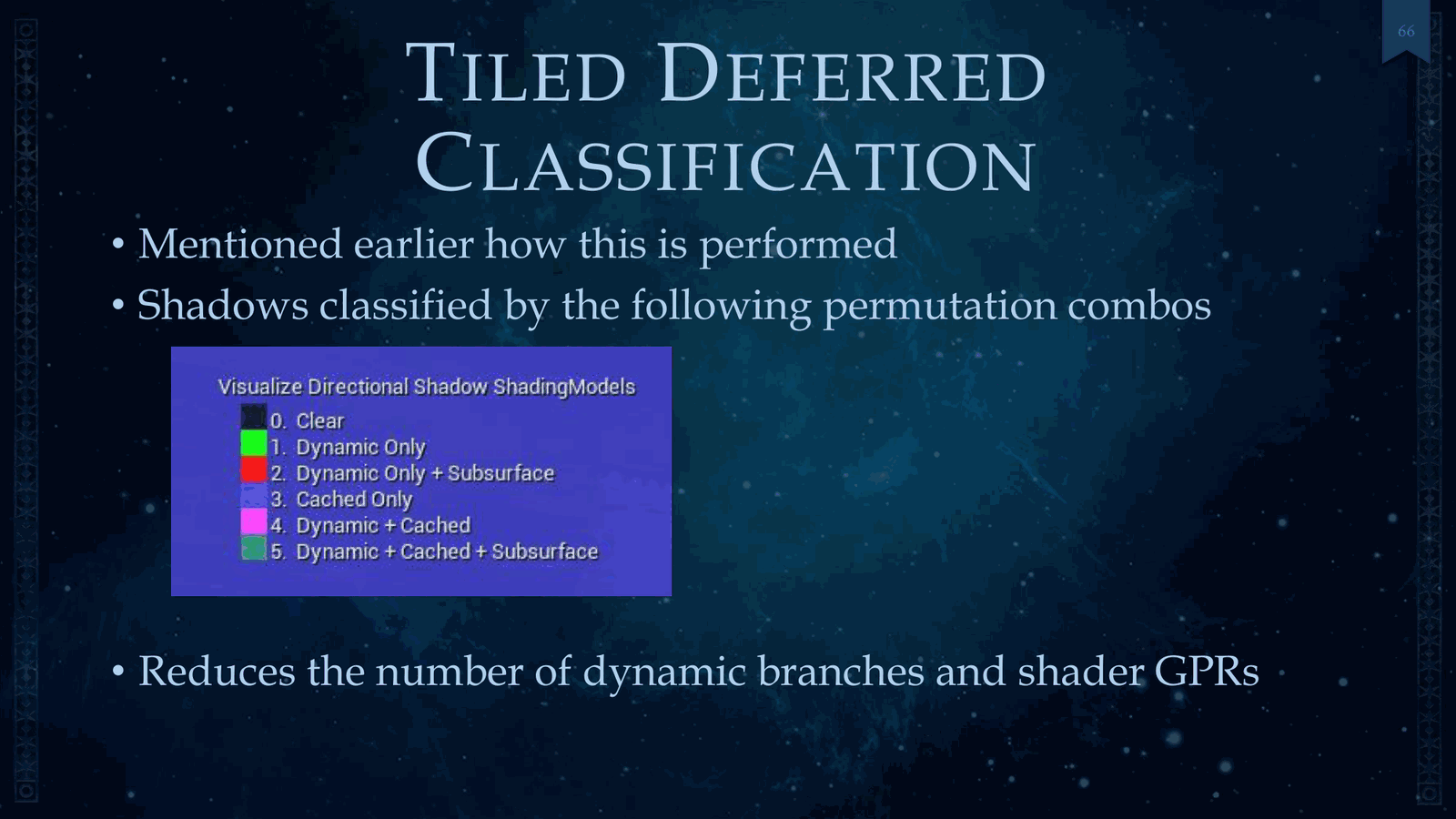 Slide 66